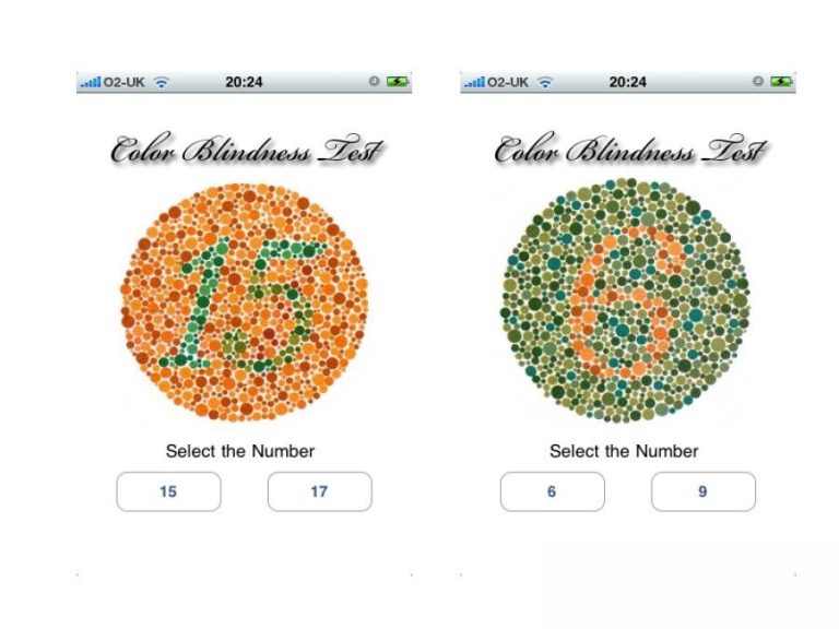 How to Tell If You Are Color Blind | CharterMeNow