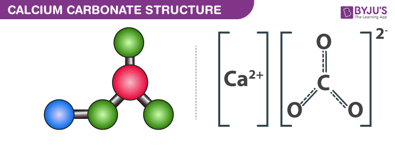 sodium-carbonate-chartermenow